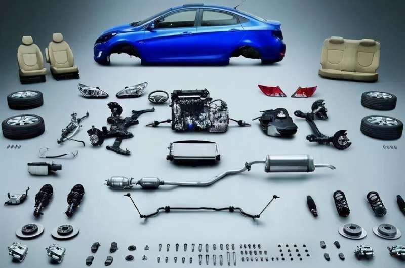 汽車沖壓件知識(shí)